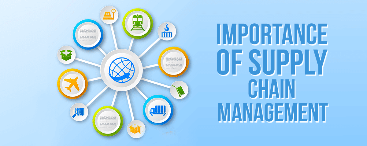 What Is Supply Chain Management And Its Importance 2020 Navata