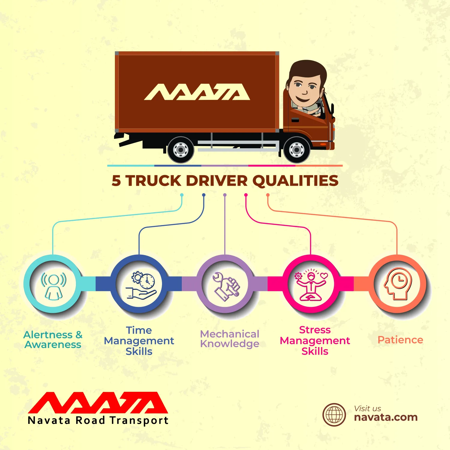 Best Transport Service In Maharashtra