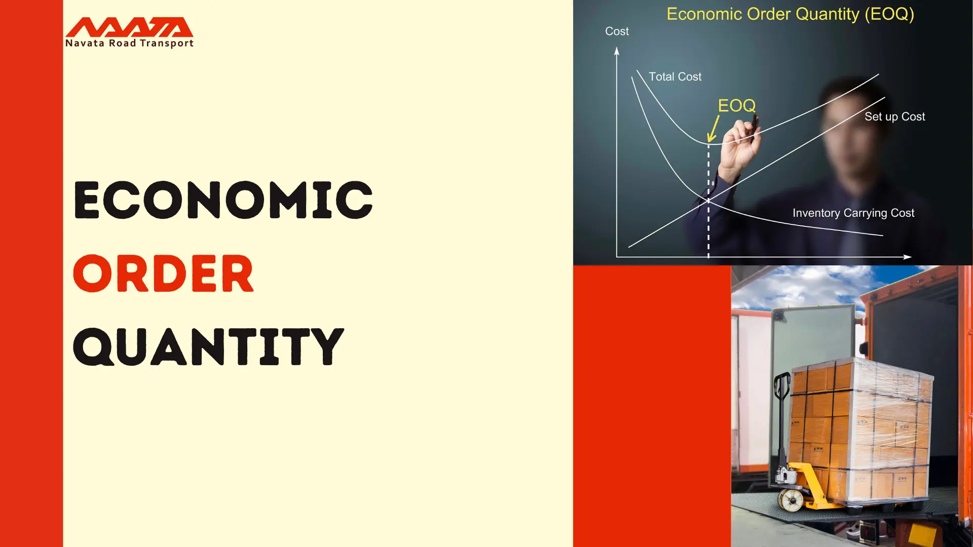 Economic Order Quantity Inventory Management (EOQ)