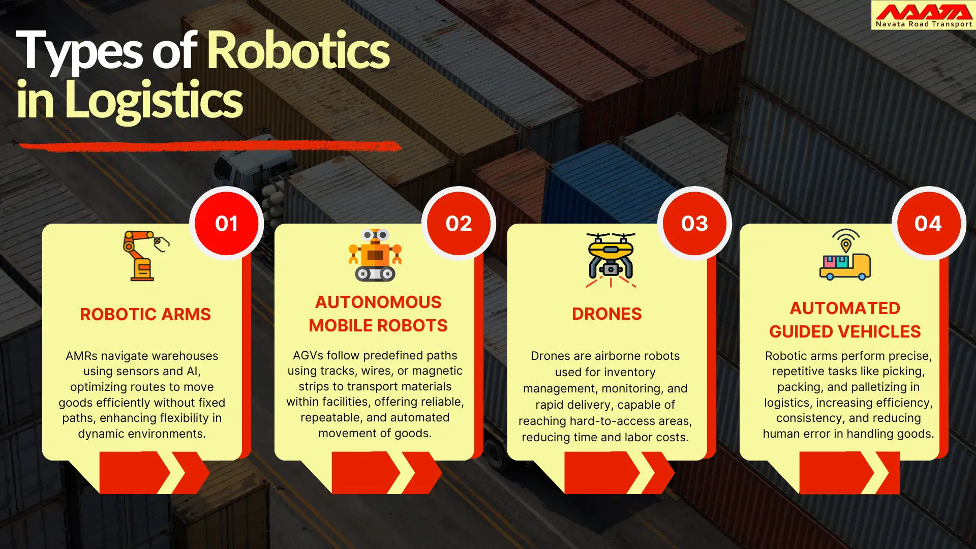 Types of Robotics in Logistics