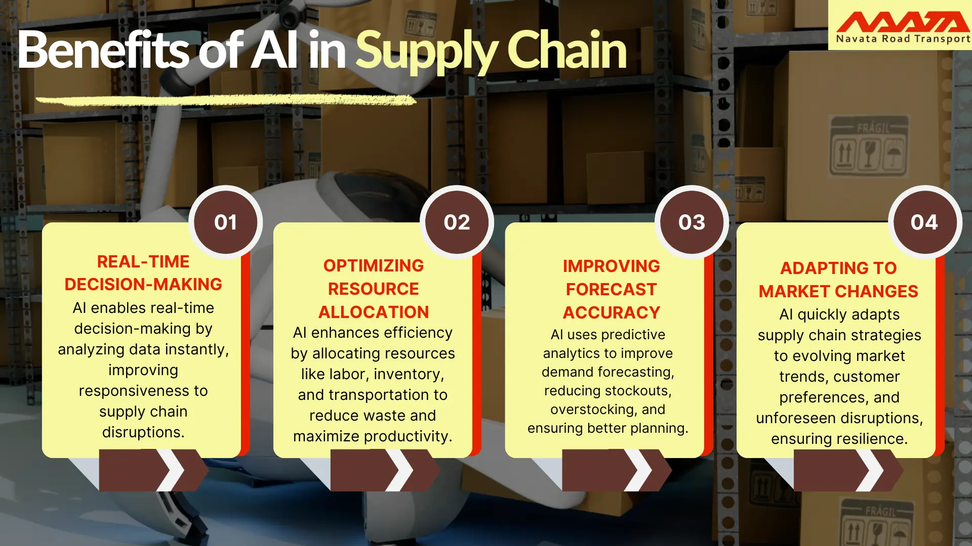 Artificial Intelligence Transforming Supply Chain