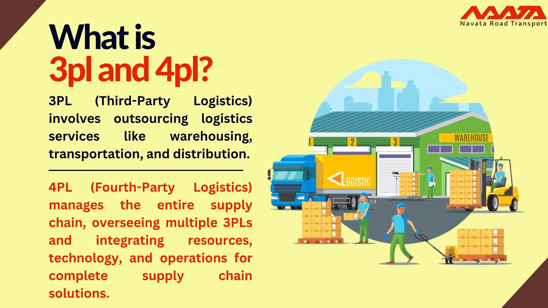 Difference between 3pl and 4pl