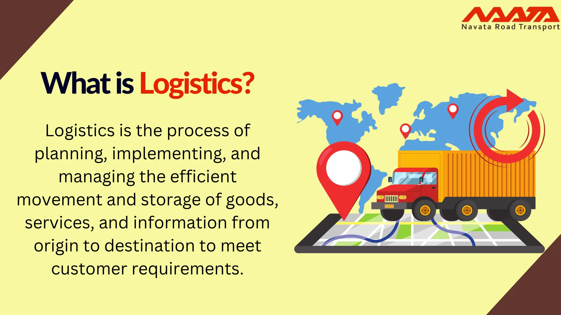 What is Logistics?