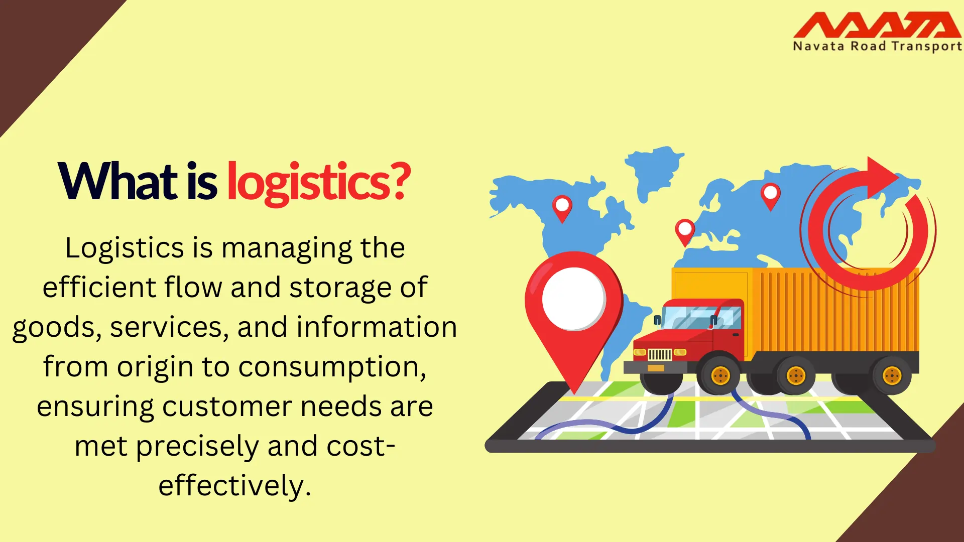 What is logistics