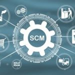 Discussing What is Supply chain management and It’s Objectives/Functions/Components