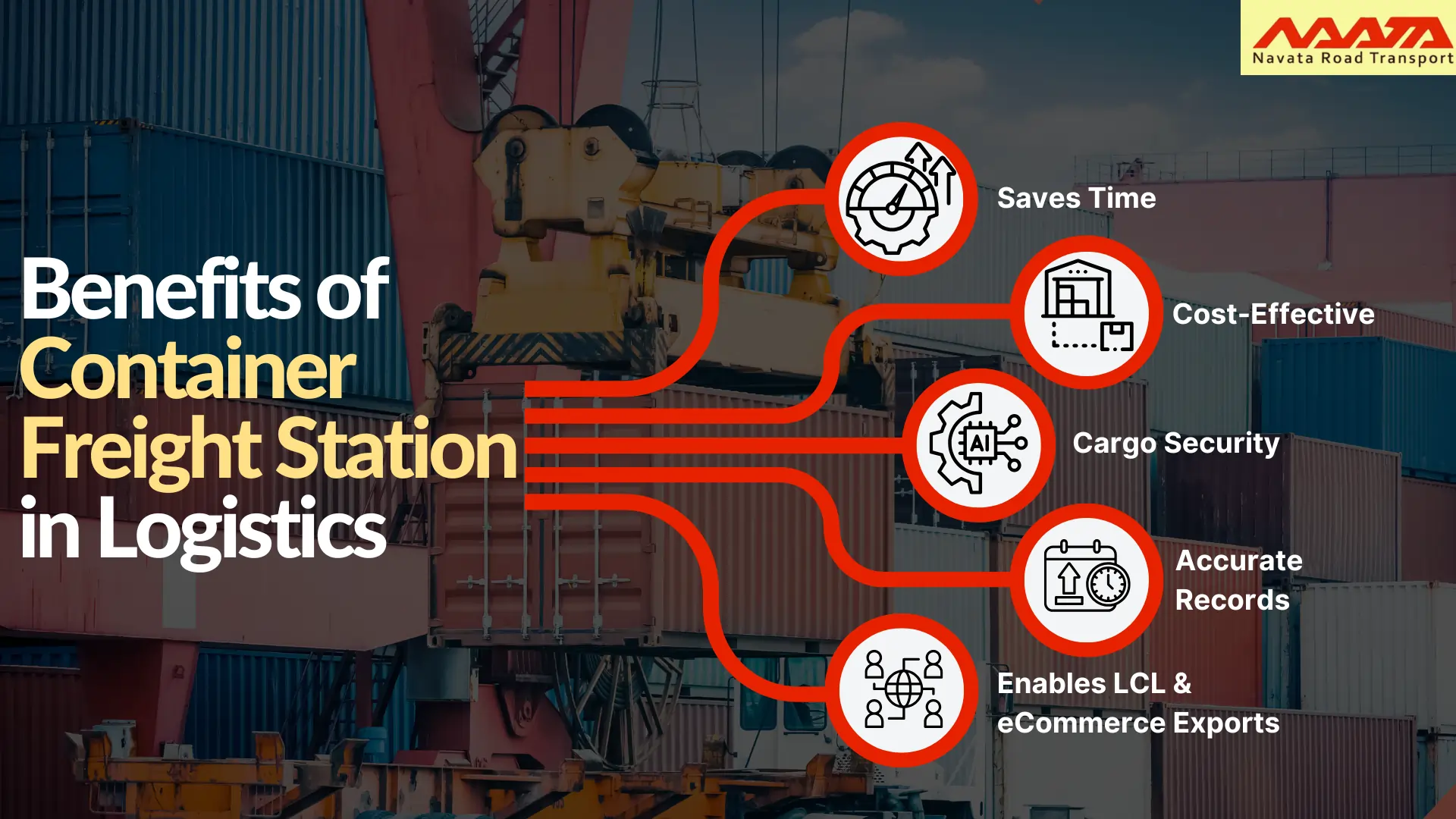 Benefits of Container Freight Station in Logistics
