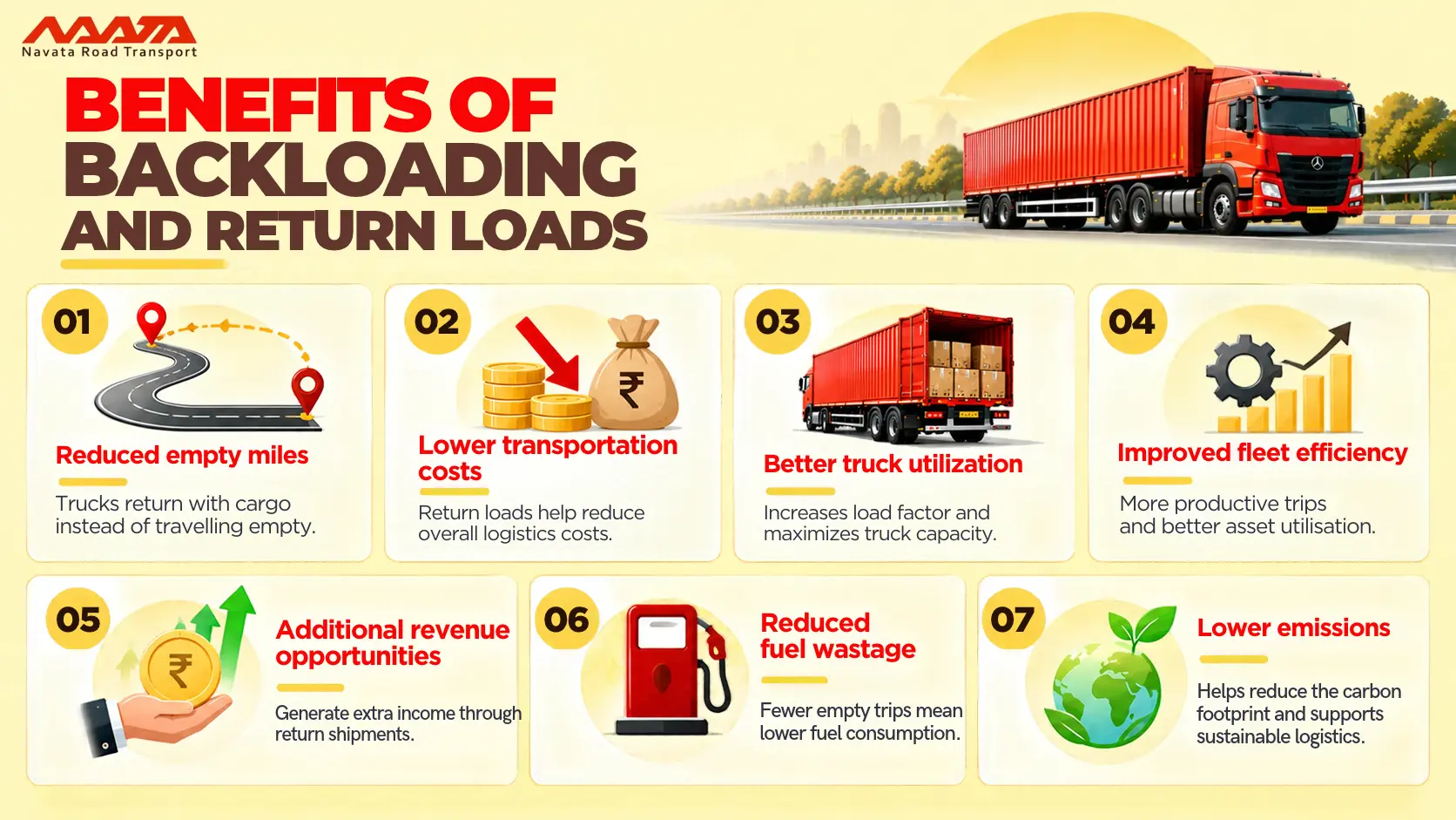 Benefits of backloading and return load