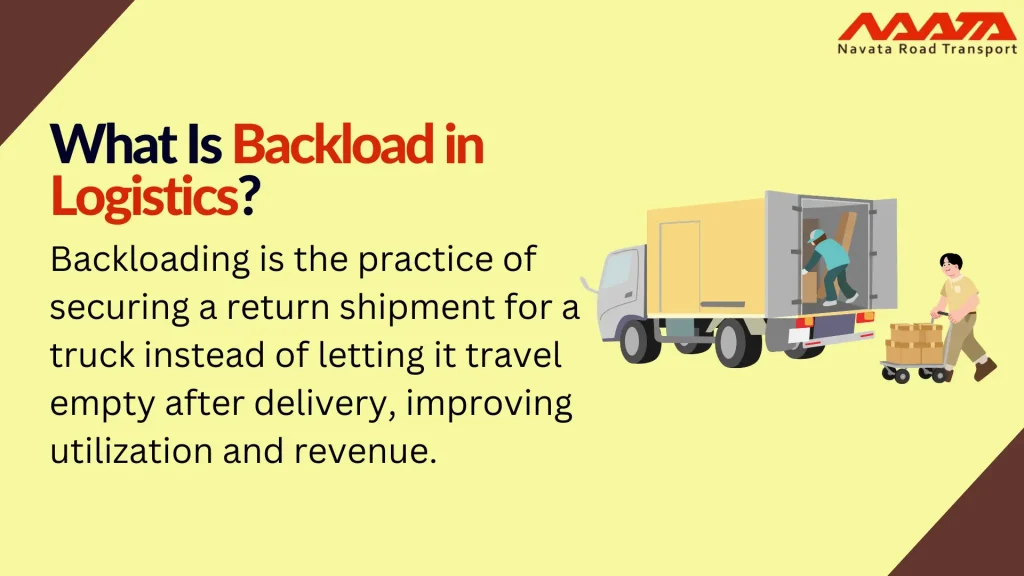 What Is Backload