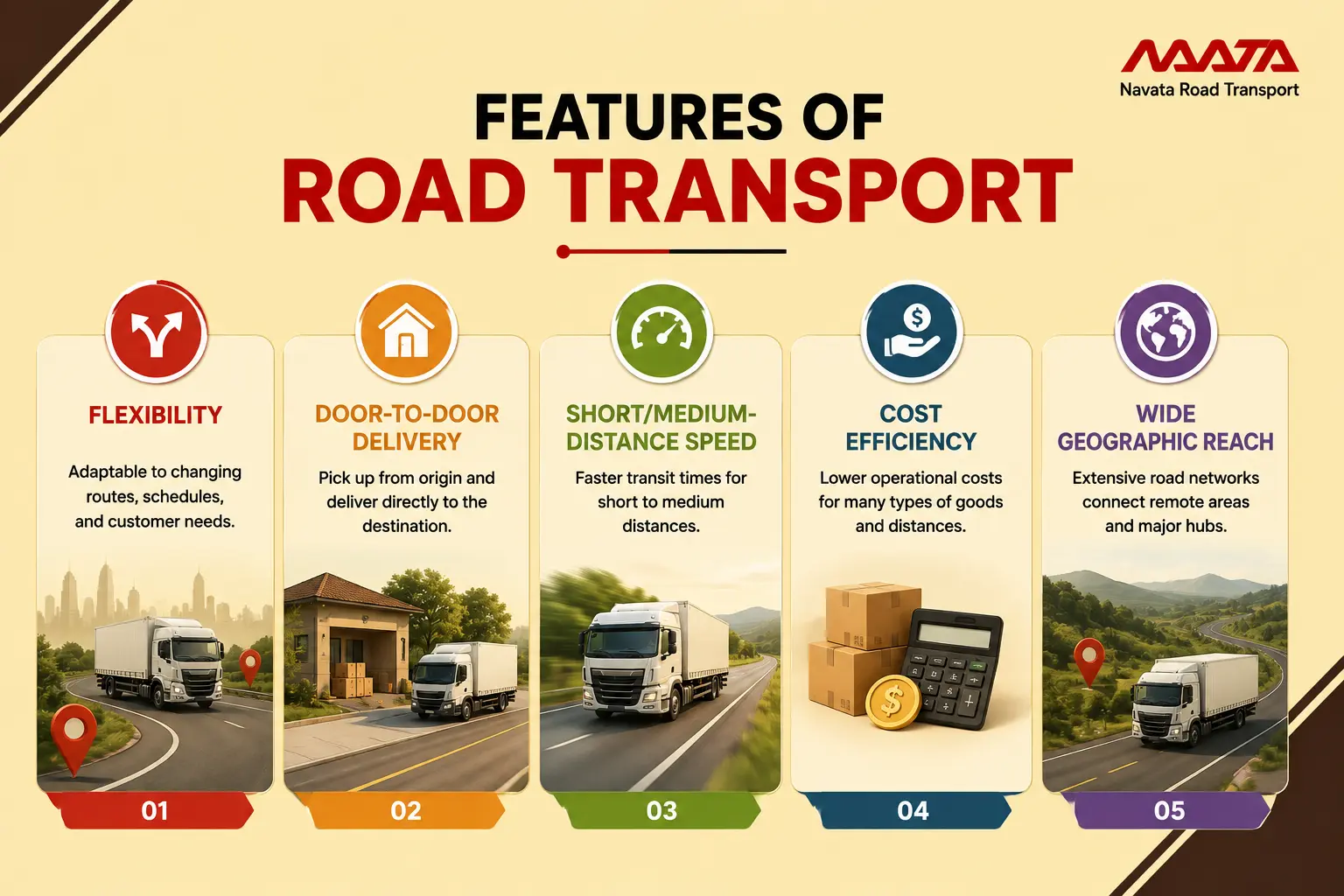 Features of Road Transportation