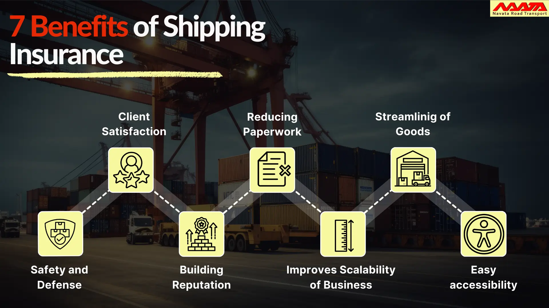benefits of shipping insurance