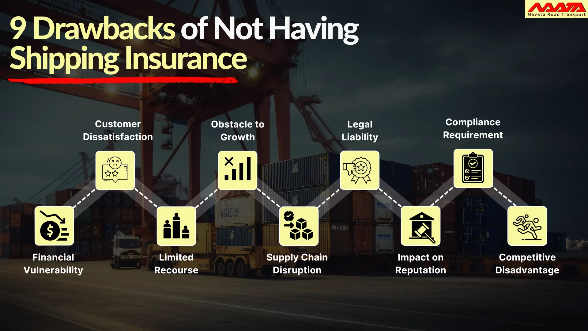 Drawbacks of Not Having Shipping Insurance