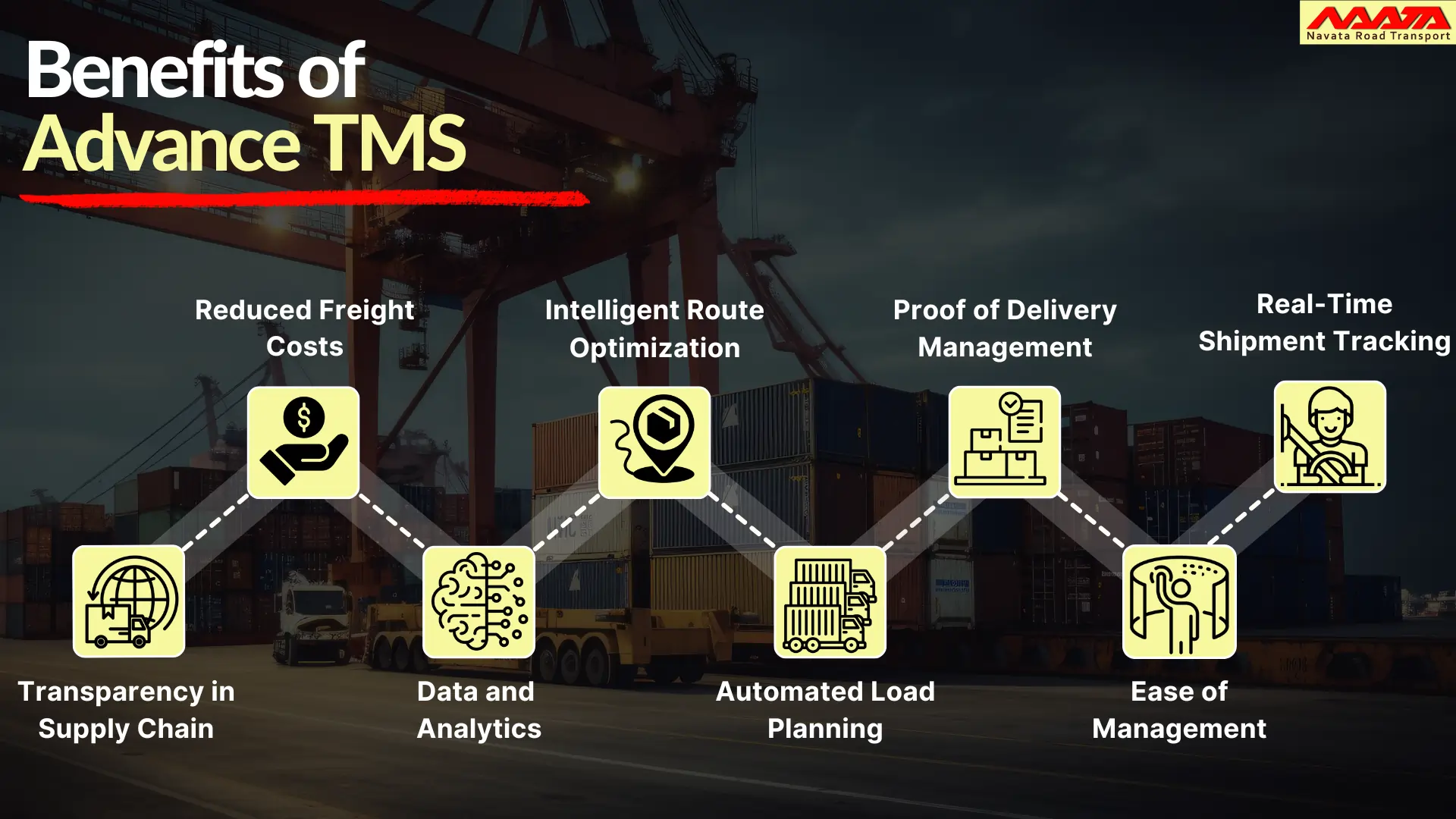 benefits of advance TMS