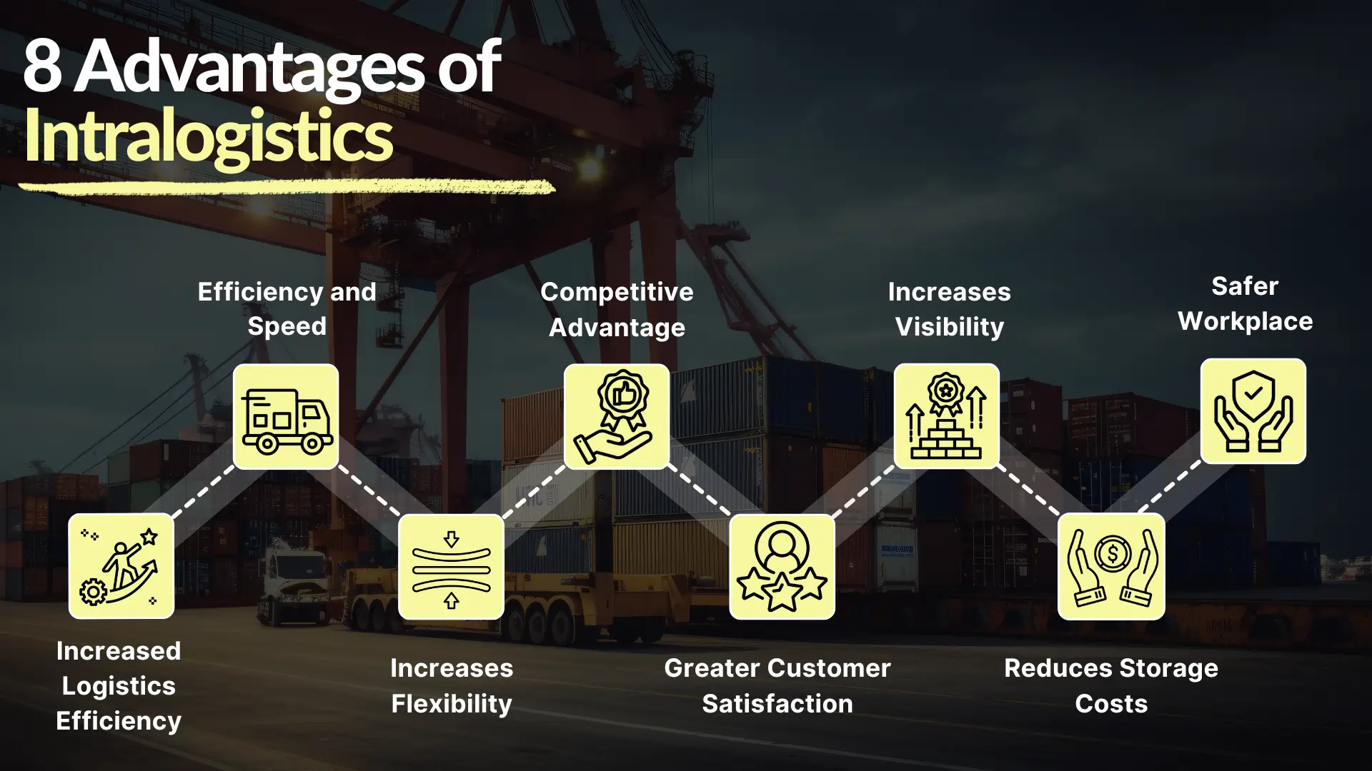 Benefits of Using 3PL Services 2024 08 20T160319.190