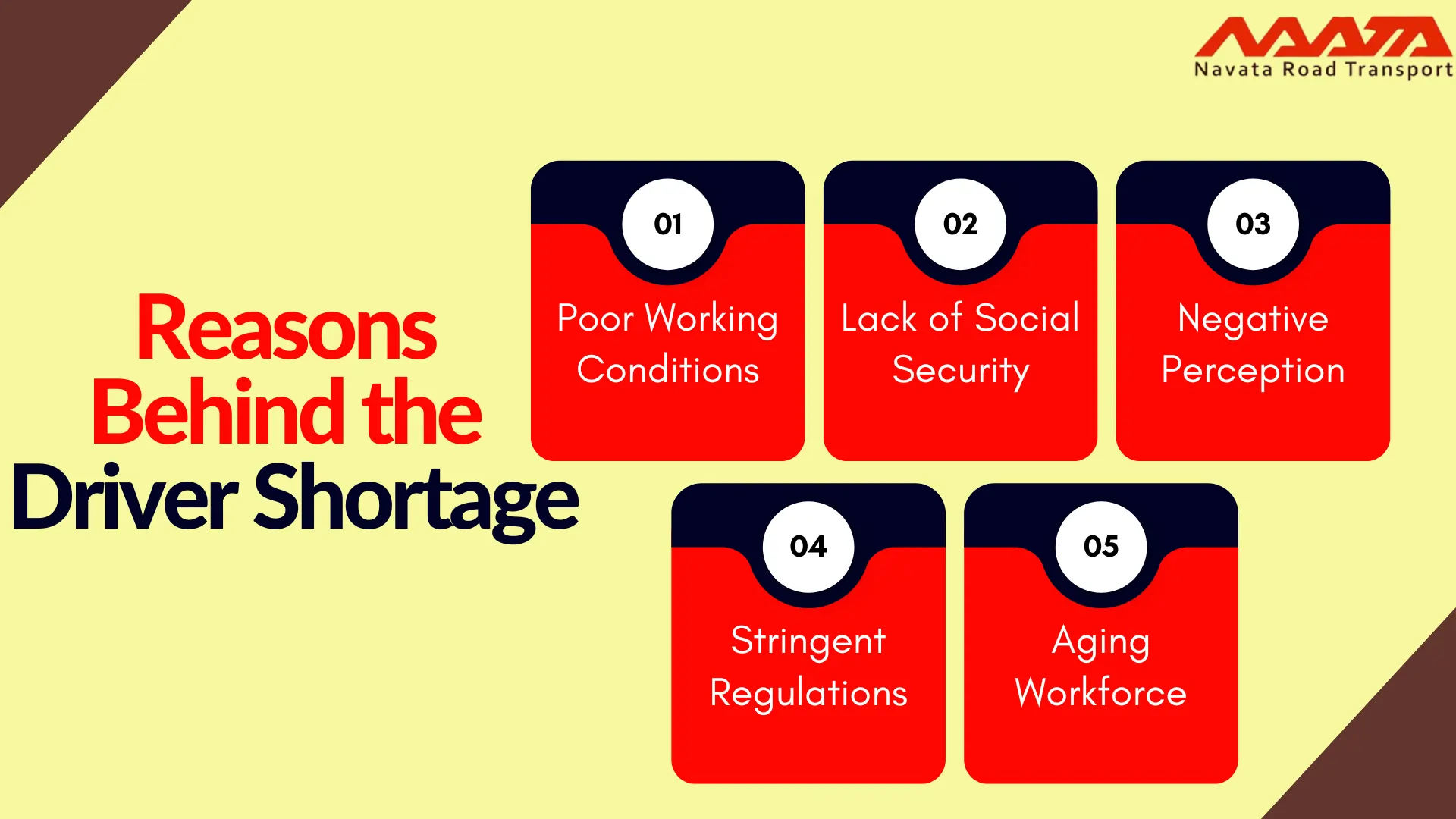 Driver Shortage in Transportation