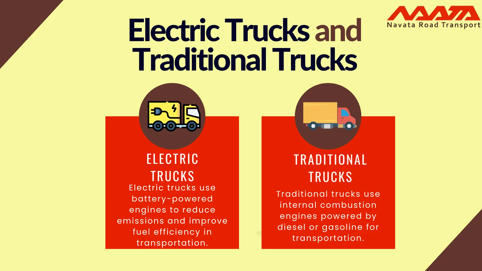 Electric Trucks Are Going To Impact Transportation Cost