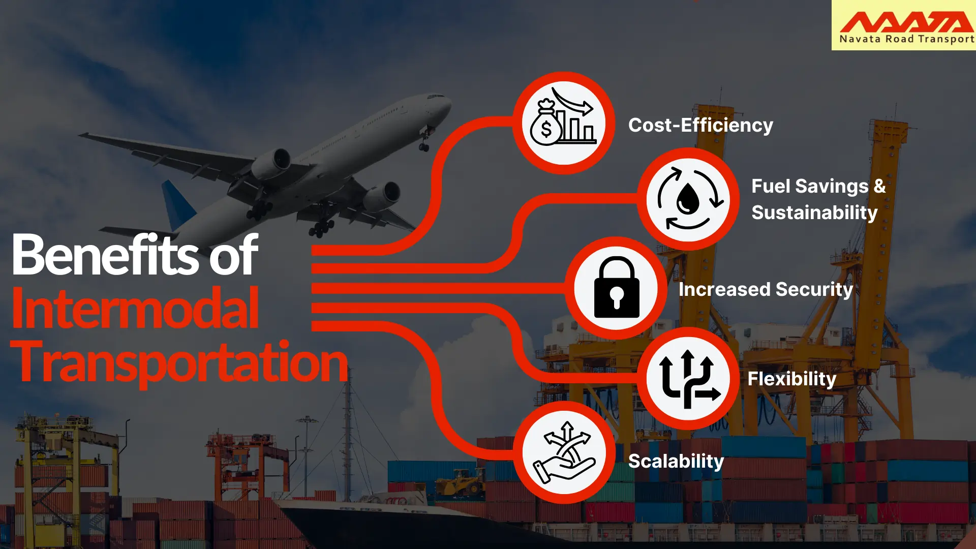 Benefits of Intermodal Transportation