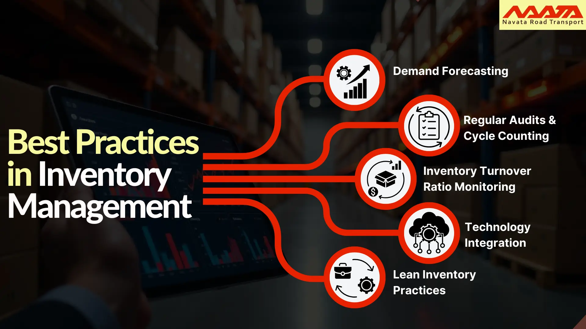 Best Practices in Inventory Management