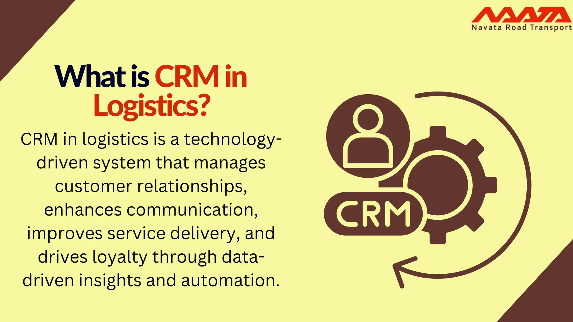 What is CRM in Logistics