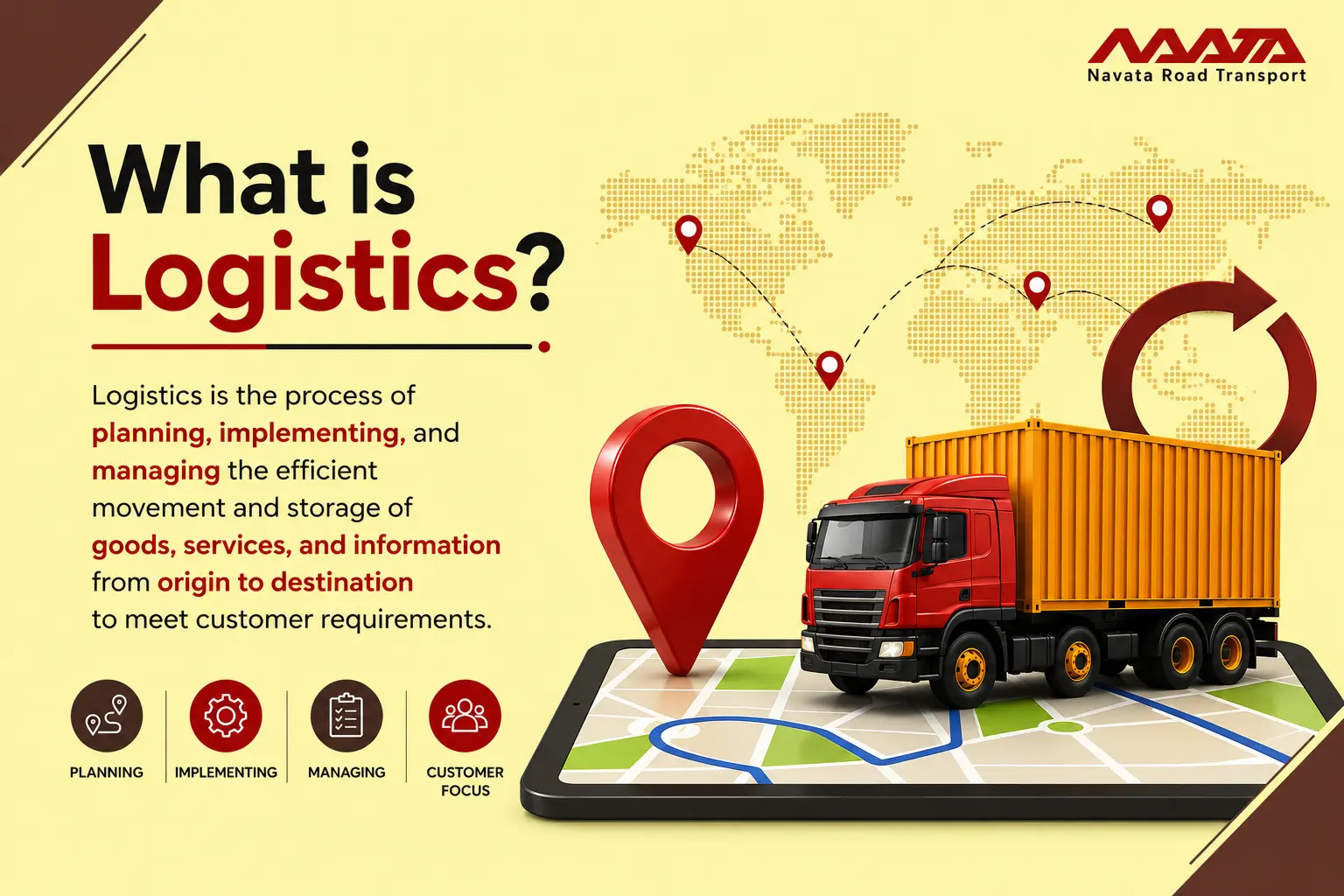 what is the Logistics