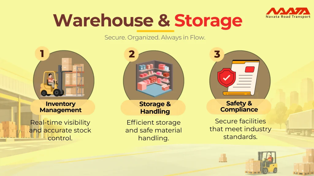 Warehouse and Storage